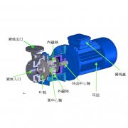 黄瓜短视频免费原理是什么